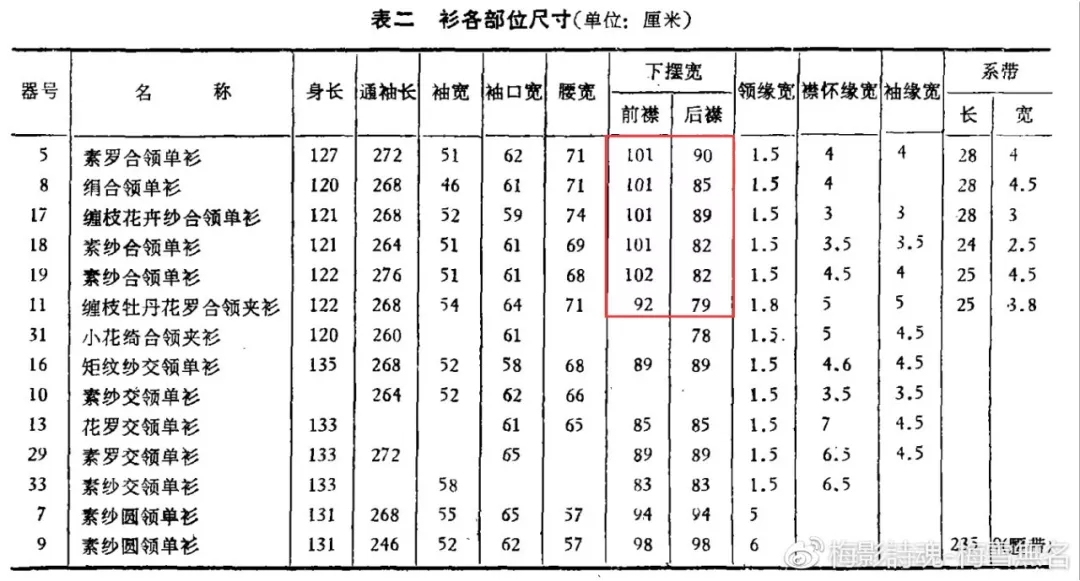 汉服 | 魏晋风?也许你可以考虑宋制男装 汉服 | 魏晋风?也许你可以考虑宋制男装