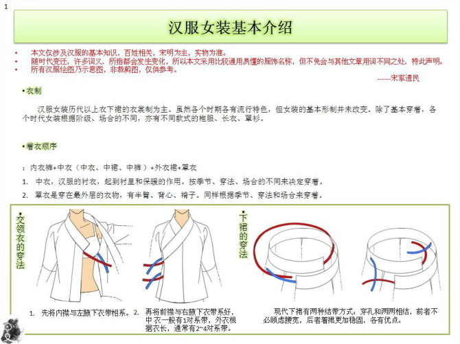 汉服女装基本介绍
