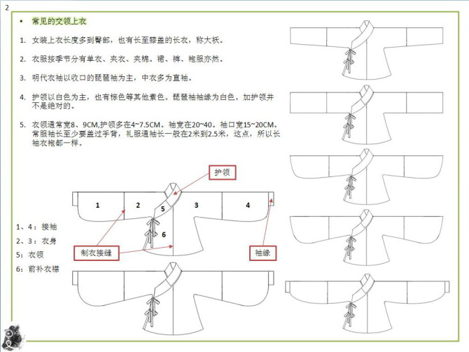 汉服女装基本介绍