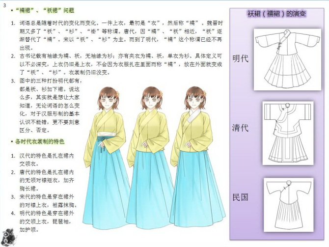 汉服女装基本介绍