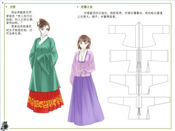 汉服女装基本介绍
