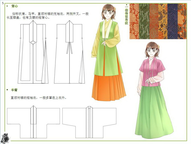 汉服女装基本介绍