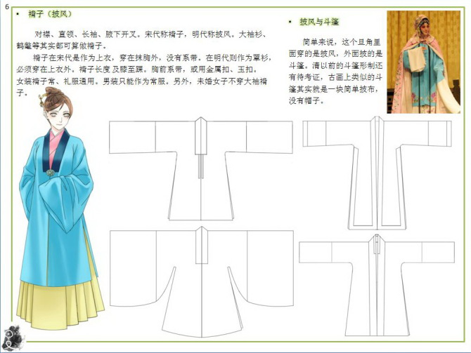 汉服女装基本介绍