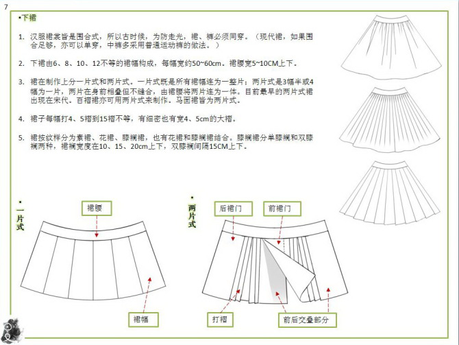 汉服女装基本介绍