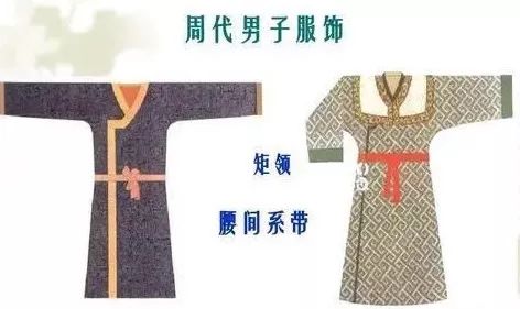 汉服科普 | 西周与东周的服饰
