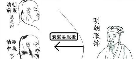 汉服科普|剃发易服,华夏沦亡——汉民族传统服饰消亡史