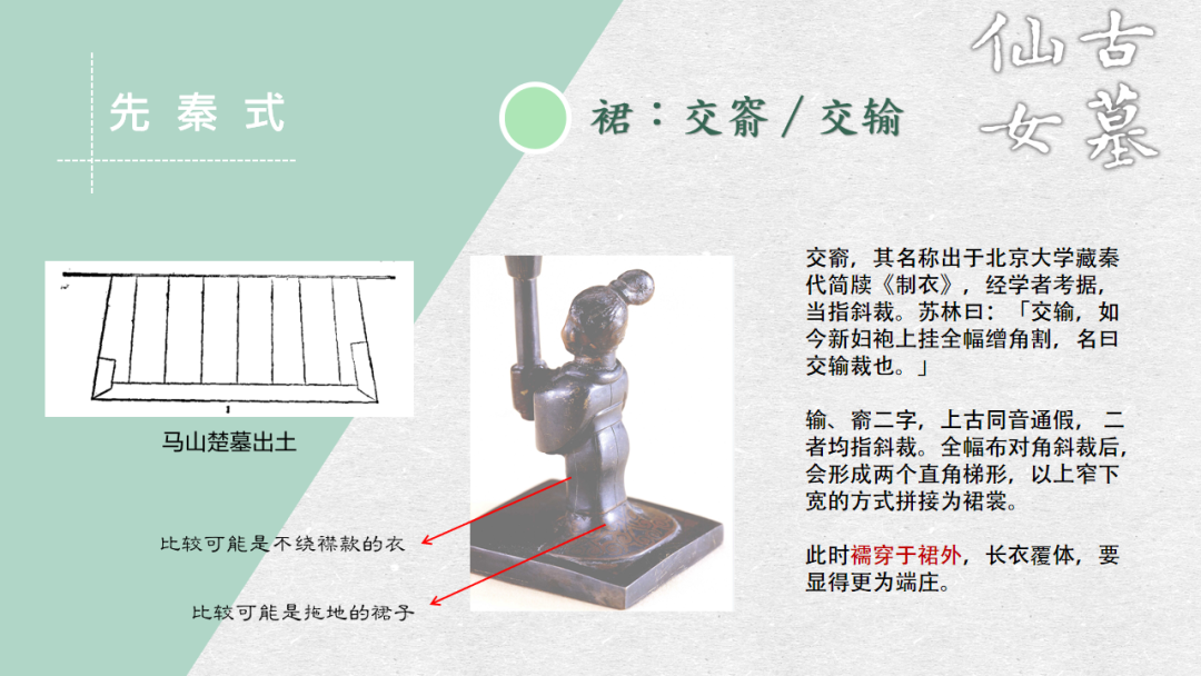 古墓仙女汉服入门穿搭手册 | 2020年暨2021先行版