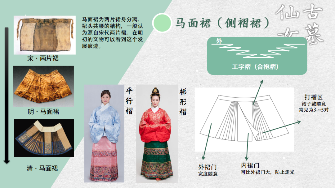 古墓仙女汉服入门穿搭手册 | 2020年暨2021先行版