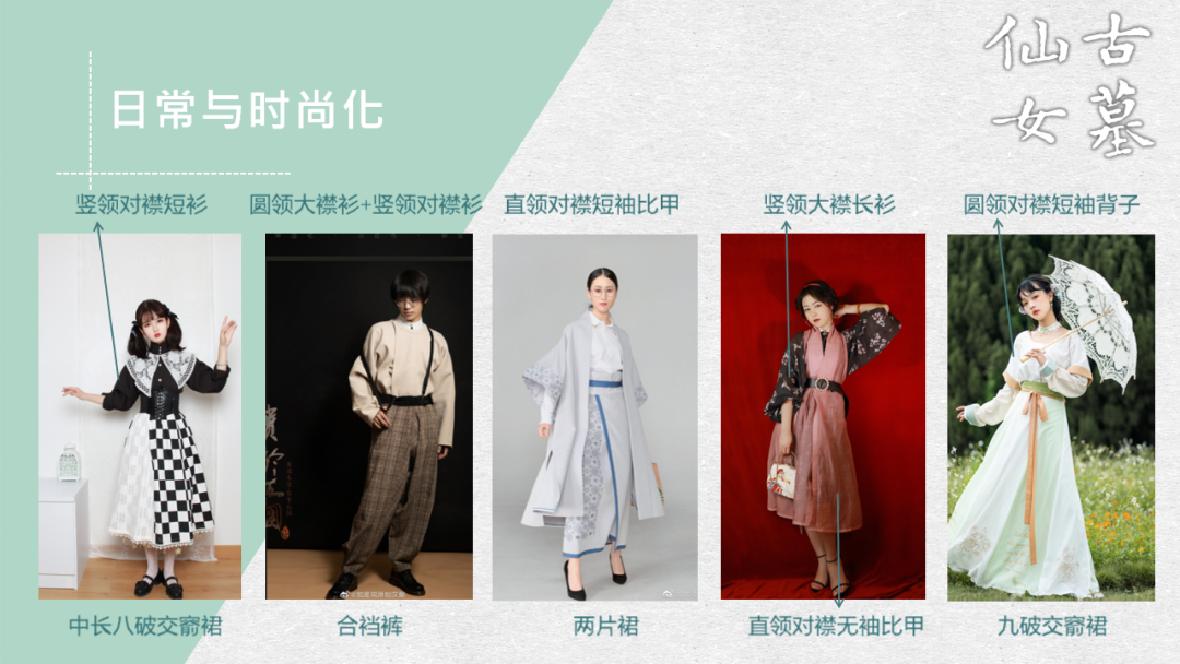 古墓仙女汉服入门穿搭手册 | 2020年暨2021先行版