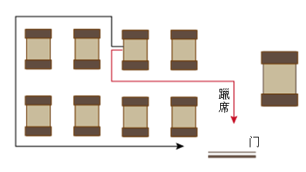 【汉服礼仪】礼容八则，让你与众不同