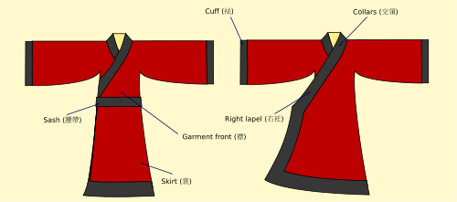 汉服市场火爆!“汉服”用英文怎么说? 汉服市场火爆!“汉服”用英文怎么说?