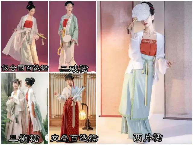 【猴子也能看懂】汉服知识第二节——汉服基本形制归纳合集(从战国到明朝)