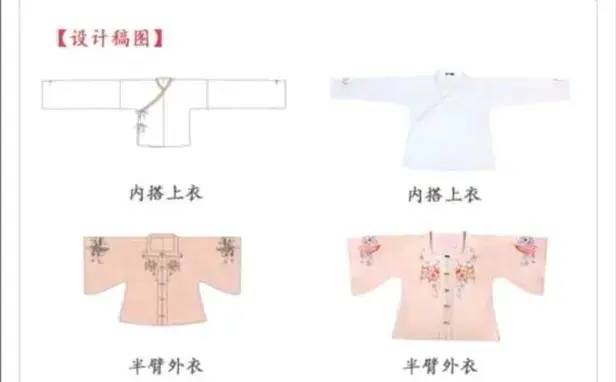 【猴子也能看懂】汉服知识第三节——新人如何购买汉服，如何减少踩雷（附50家汉服实体店地址）