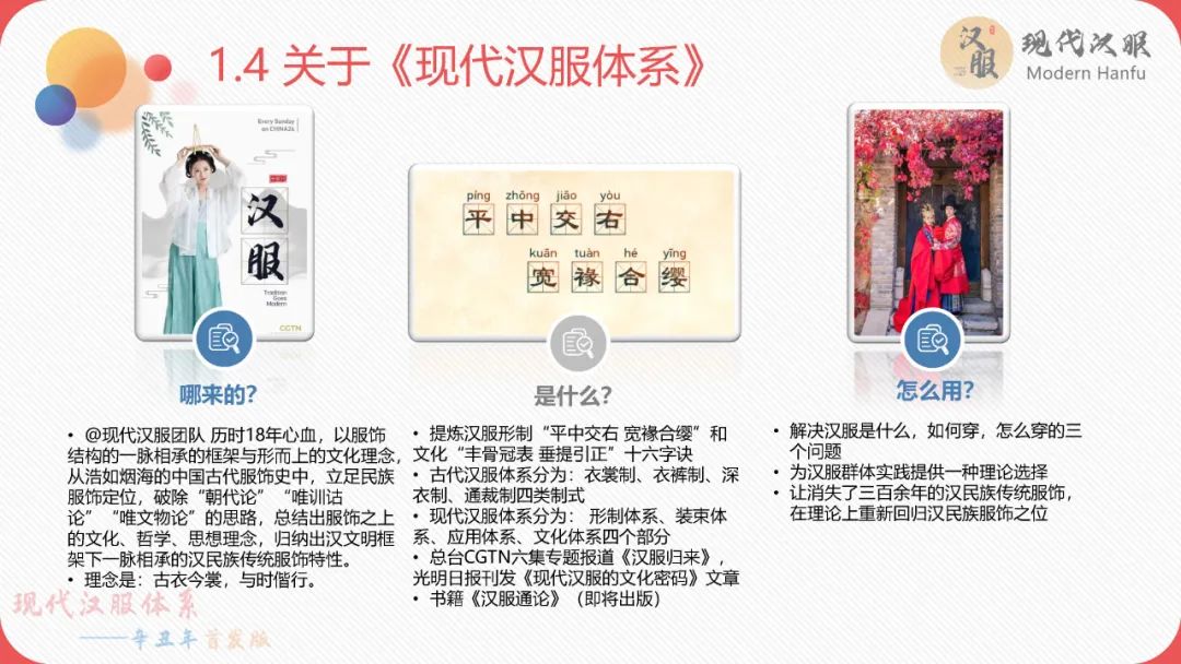 现代汉服体系——辛丑年首发版(完整版)包含下载链接 现代汉服体系——辛丑年首发版(完整版)包含下载链接