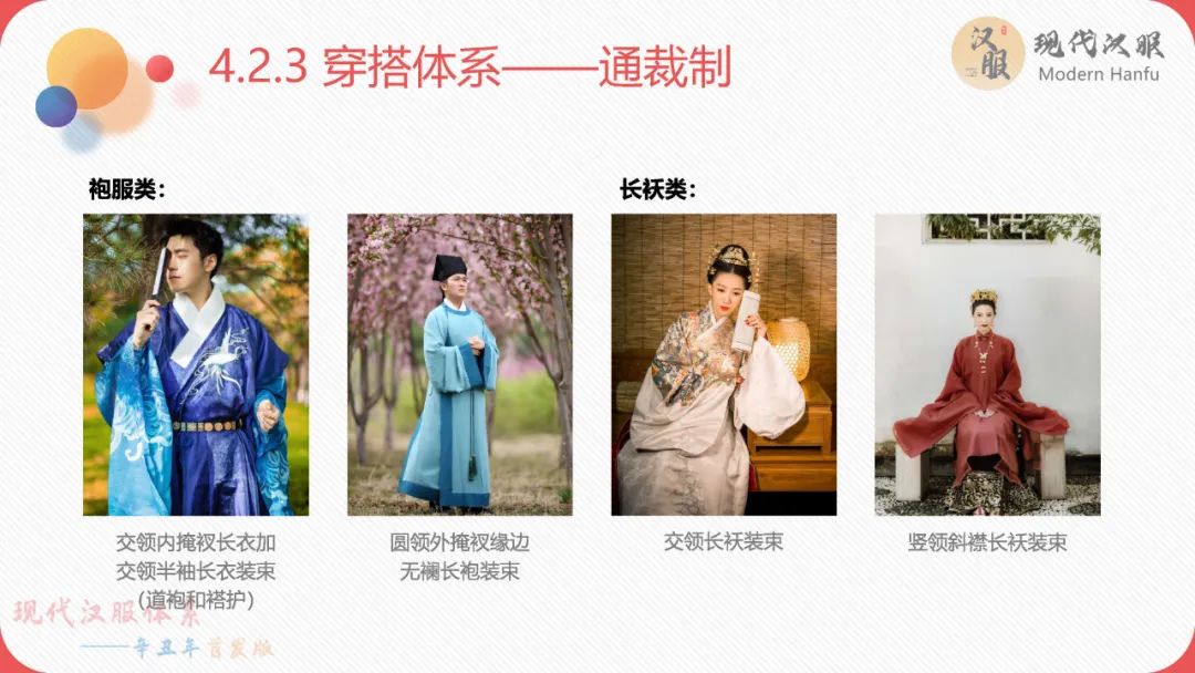 现代汉服体系——辛丑年首发版(完整版)包含下载链接 现代汉服体系——辛丑年首发版(完整版)包含下载链接