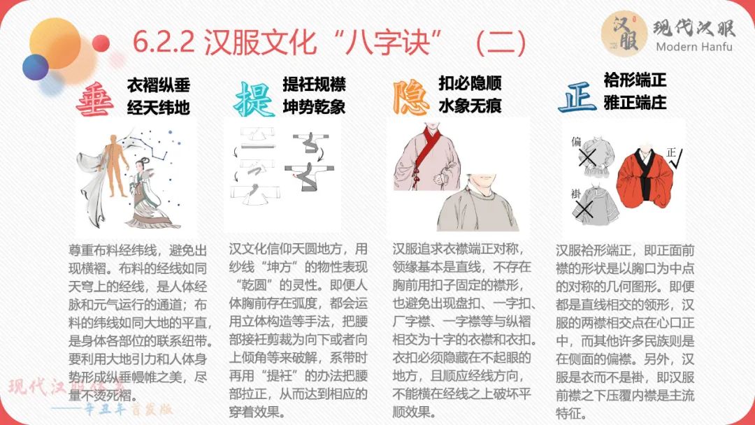 现代汉服体系——辛丑年首发版(完整版)包含下载链接 现代汉服体系——辛丑年首发版(完整版)包含下载链接
