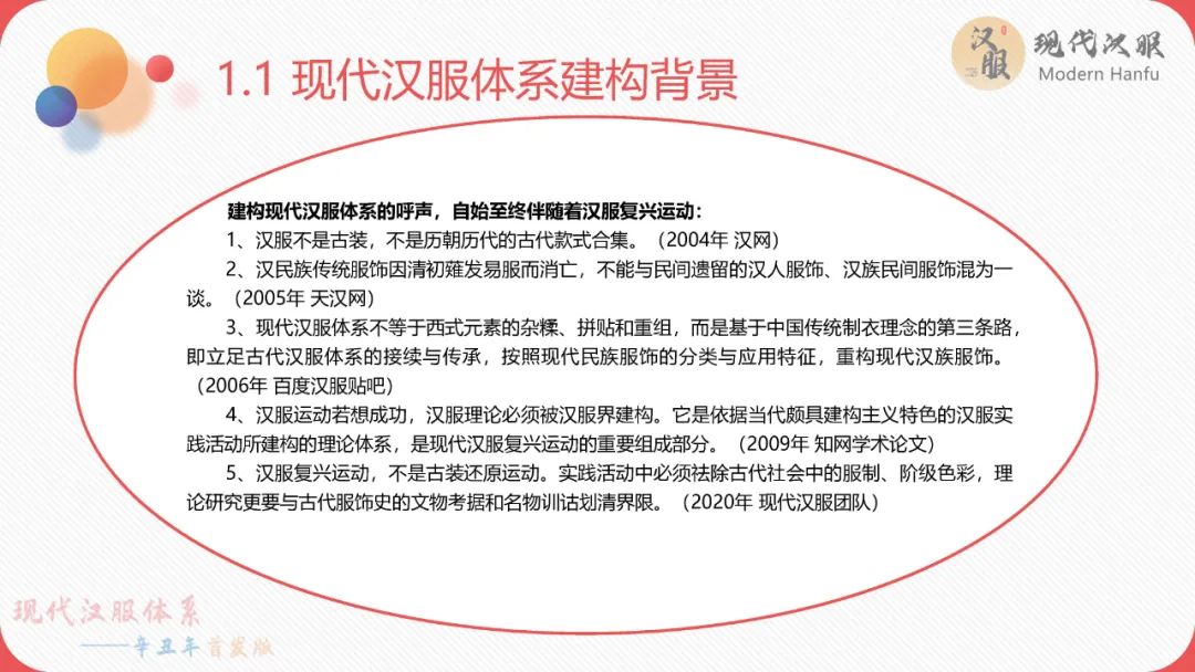 现代汉服体系——辛丑年首发版(完整版)包含下载链接 现代汉服体系——辛丑年首发版(完整版)包含下载链接