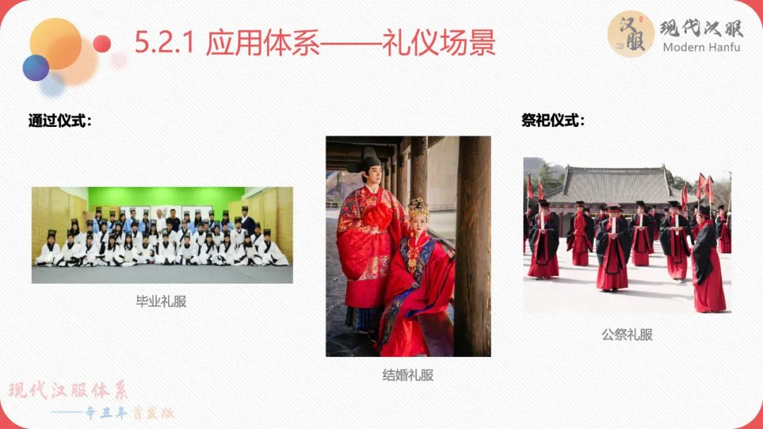 现代汉服体系——辛丑年首发版(完整版)包含下载链接 现代汉服体系——辛丑年首发版(完整版)包含下载链接