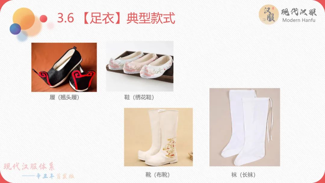 现代汉服体系——辛丑年首发版(完整版)包含下载链接 现代汉服体系——辛丑年首发版(完整版)包含下载链接