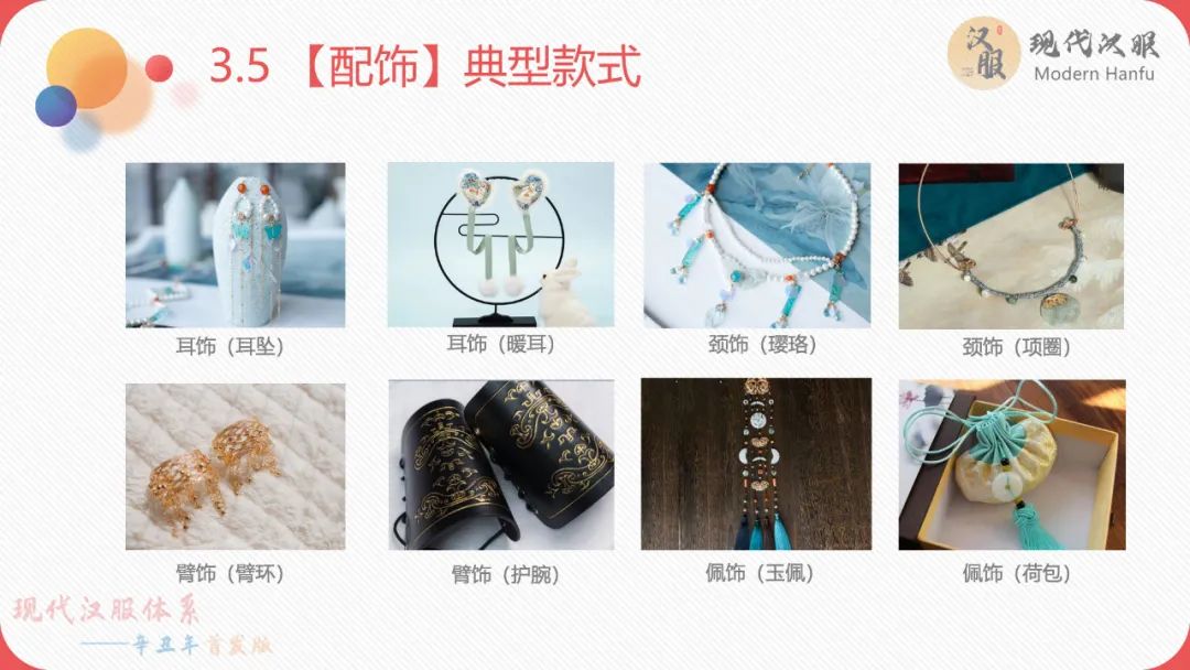 现代汉服体系——辛丑年首发版(完整版)包含下载链接 现代汉服体系——辛丑年首发版(完整版)包含下载链接