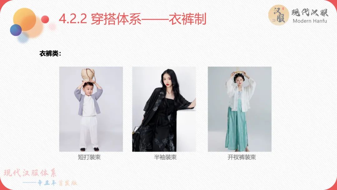 现代汉服体系——辛丑年首发版(完整版)包含下载链接 现代汉服体系——辛丑年首发版(完整版)包含下载链接