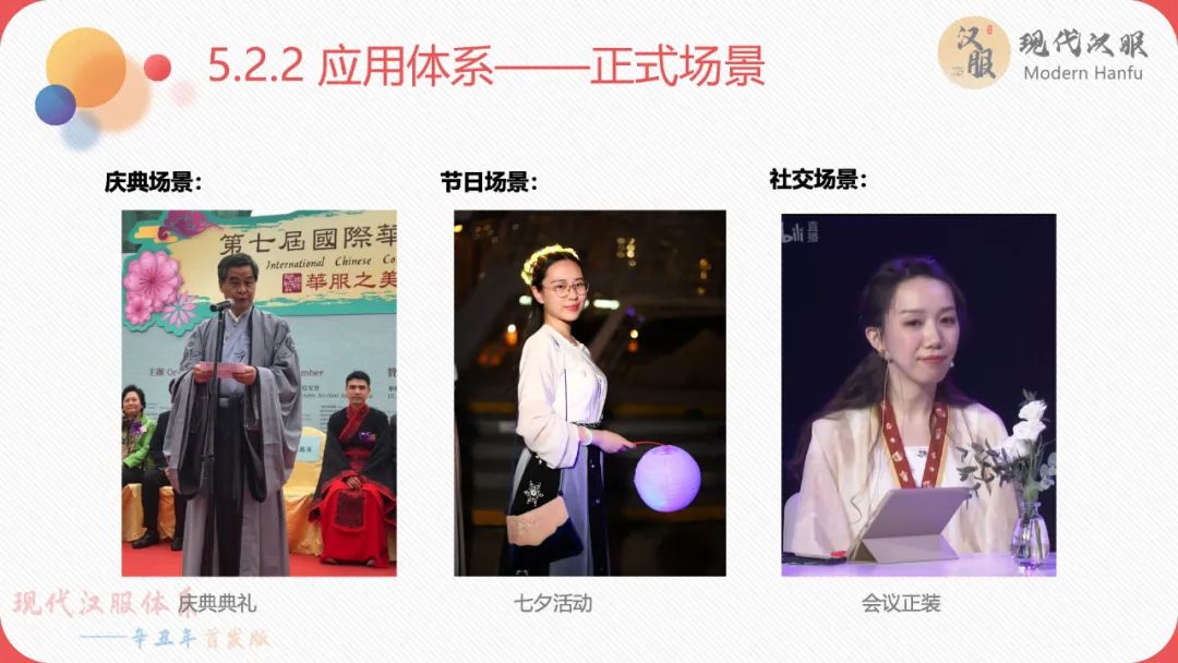 现代汉服体系——辛丑年首发版(完整版)包含下载链接 现代汉服体系——辛丑年首发版(完整版)包含下载链接