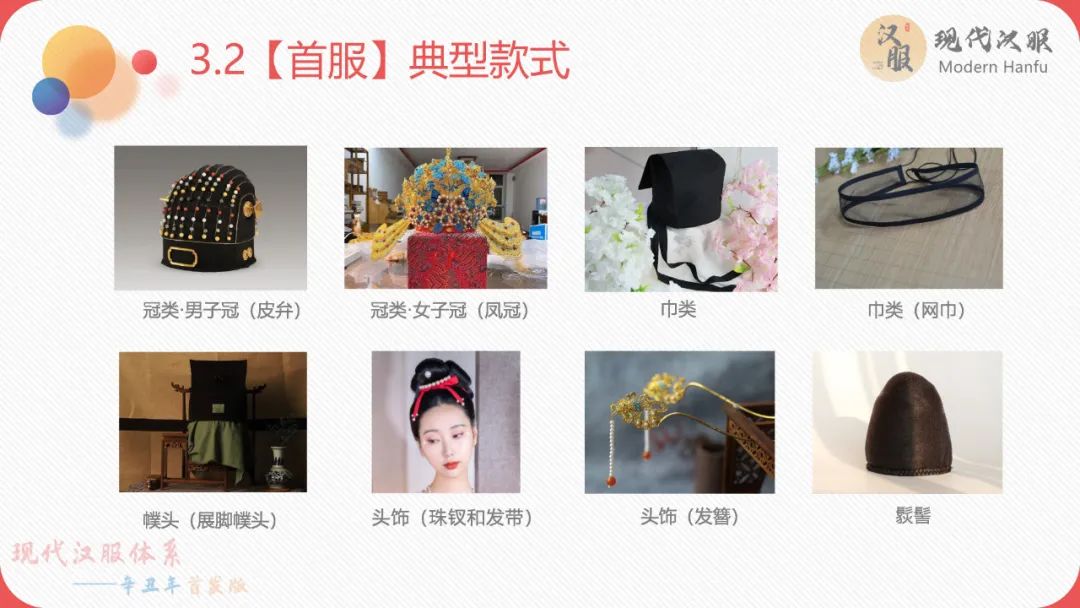 现代汉服体系——辛丑年首发版(完整版)包含下载链接 现代汉服体系——辛丑年首发版(完整版)包含下载链接