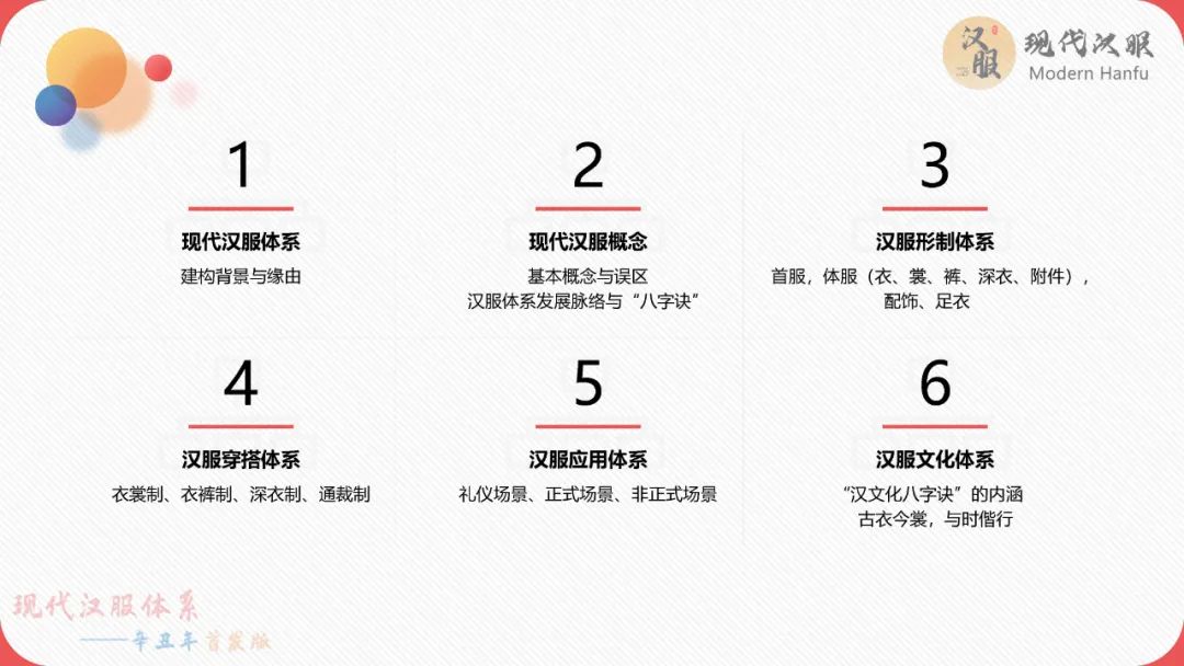 现代汉服体系——辛丑年首发版（完整版）包含下载链接