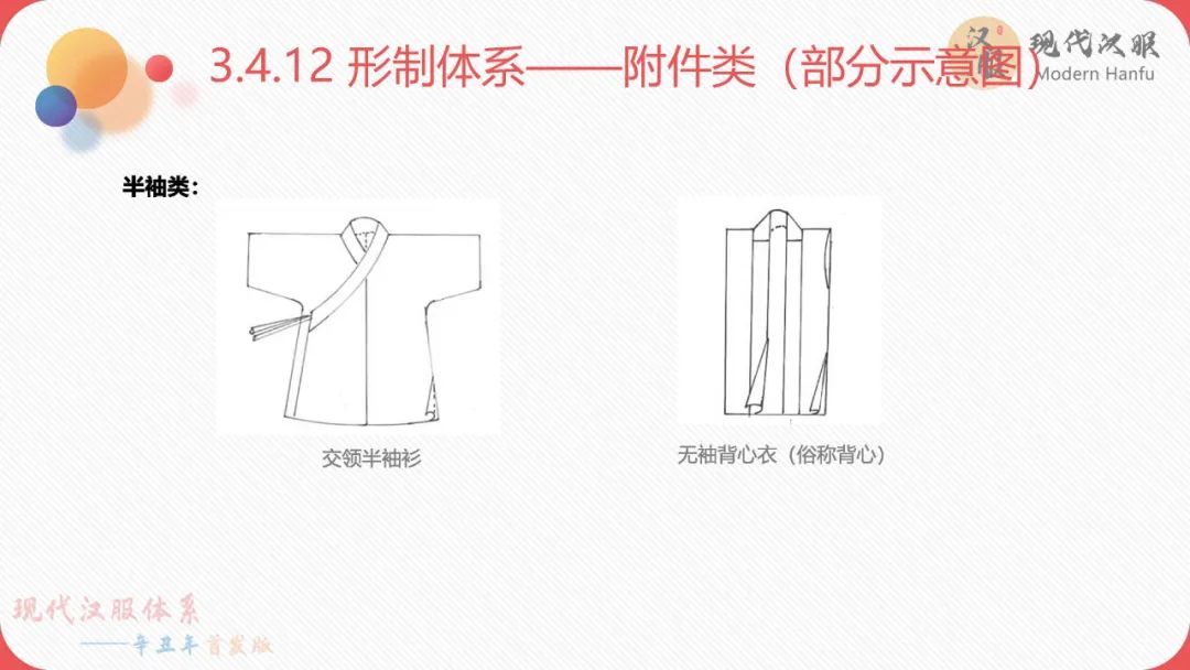 现代汉服体系——辛丑年首发版(完整版)包含下载链接 现代汉服体系——辛丑年首发版(完整版)包含下载链接