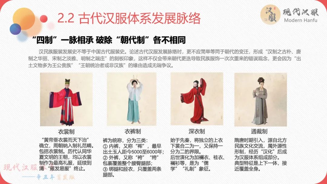 现代汉服体系——辛丑年首发版(完整版)包含下载链接 现代汉服体系——辛丑年首发版(完整版)包含下载链接