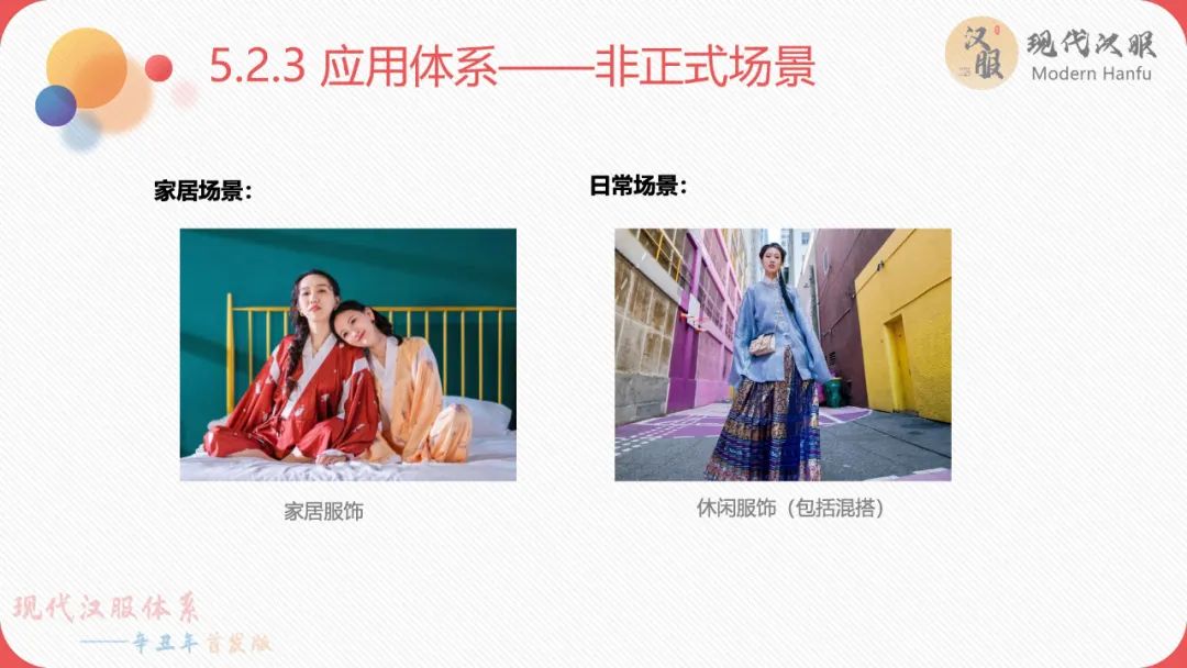 现代汉服体系——辛丑年首发版(完整版)包含下载链接 现代汉服体系——辛丑年首发版(完整版)包含下载链接