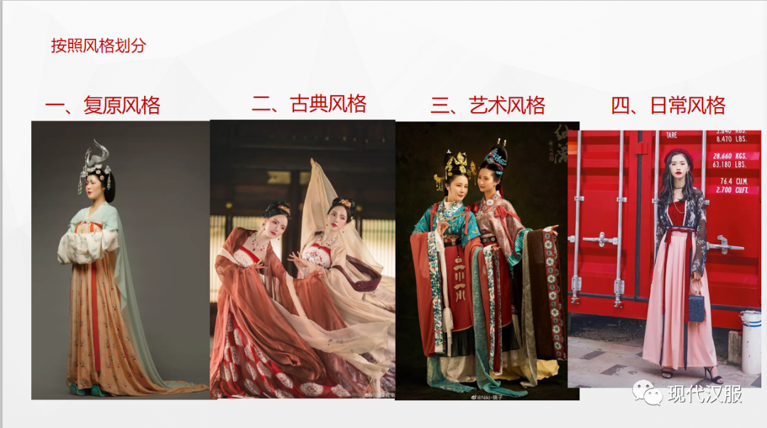 大家看过来:汉服体系研究第三条路,PPT图表详解(二) 大家看过来:汉服体系研究第三条路,PPT图表详解(二)