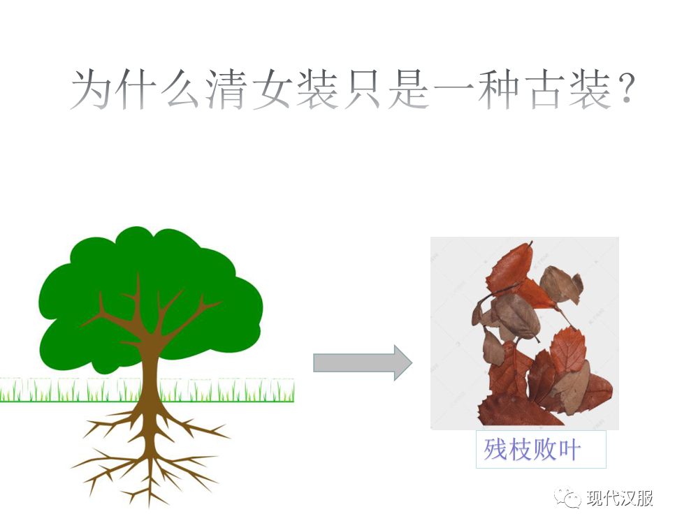 大家看过来:汉服体系研究第三条路,PPT图表详解(三) 大家看过来:汉服体系研究第三条路,PPT图表详解(三)