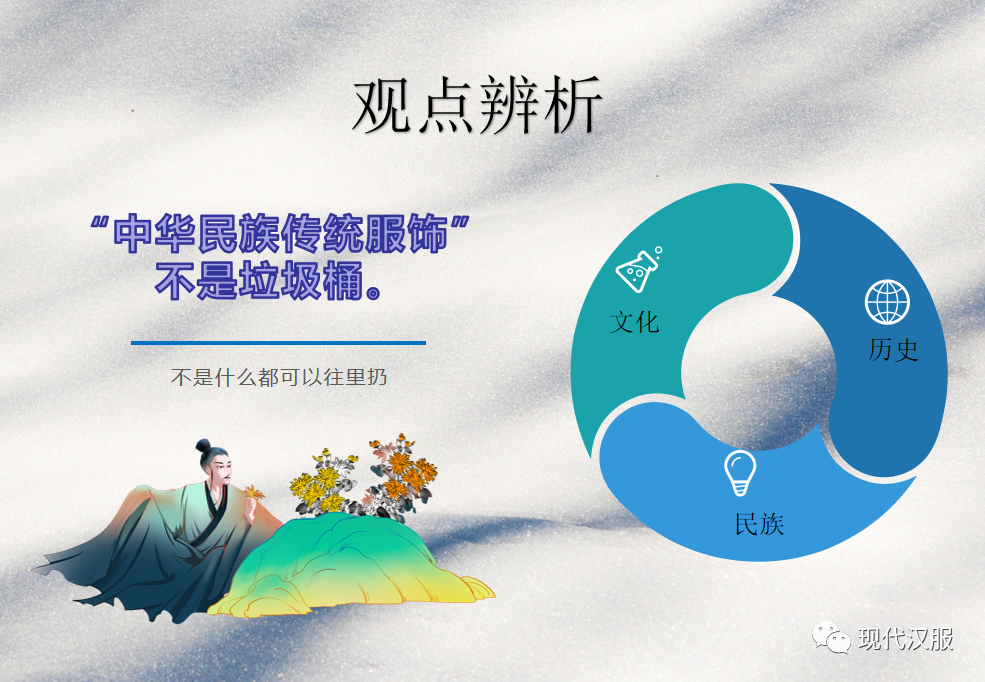 大家看过来：汉服体系研究第三条路，PPT图表详解（三）