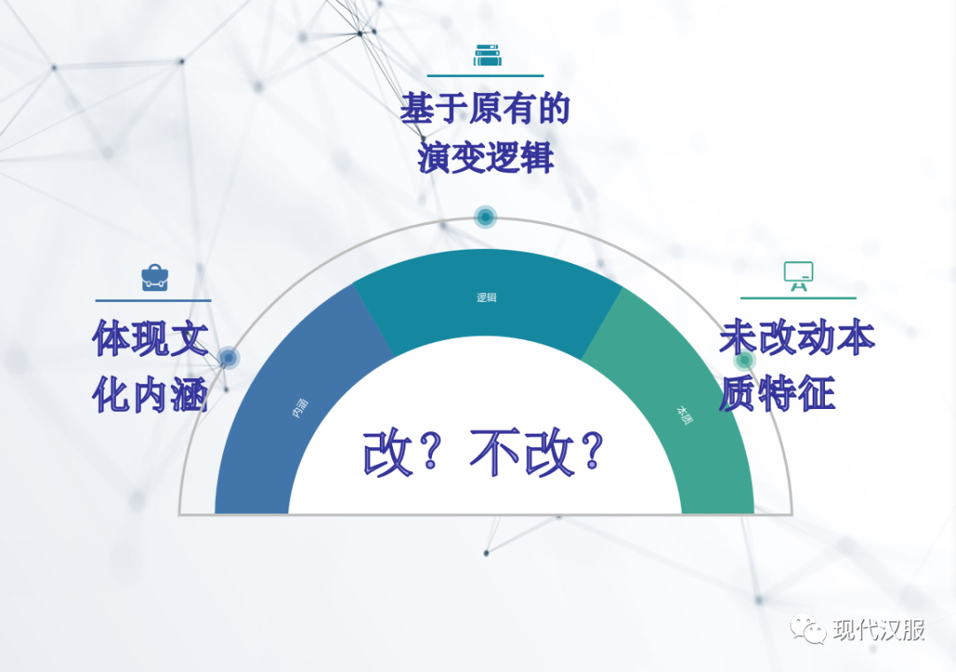 汉服体系研究第三条路PPT图表详解(四) 汉服体系研究第三条路PPT图表详解(四)