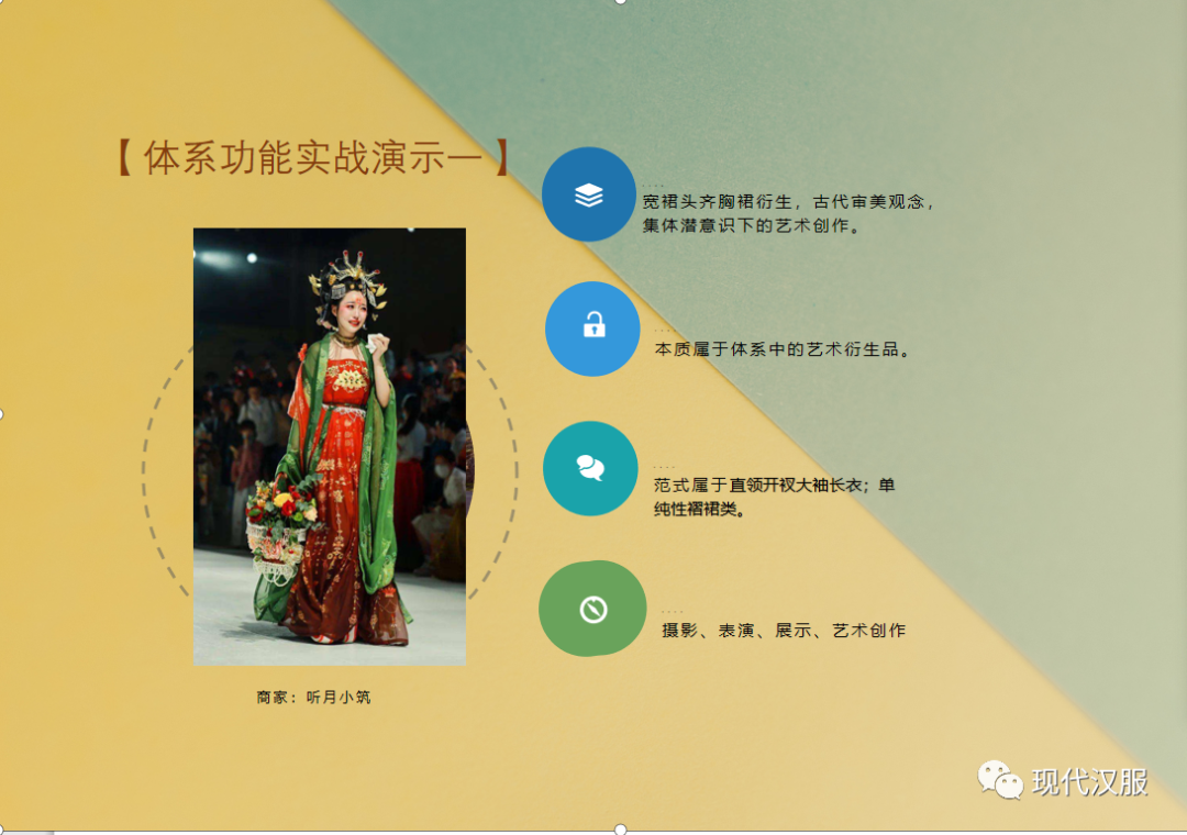 汉服体系研究第三条路PPT图表详解(四) 汉服体系研究第三条路PPT图表详解(四)
