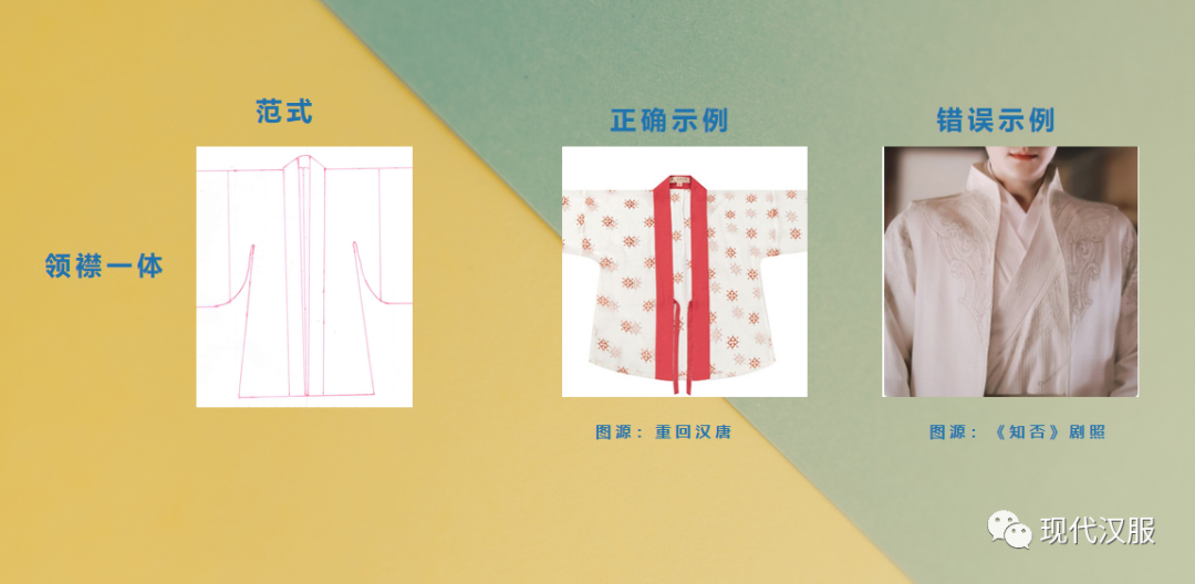 现代汉服体系分类指南PPT图表详解(五) 现代汉服体系分类指南PPT图表详解(五)