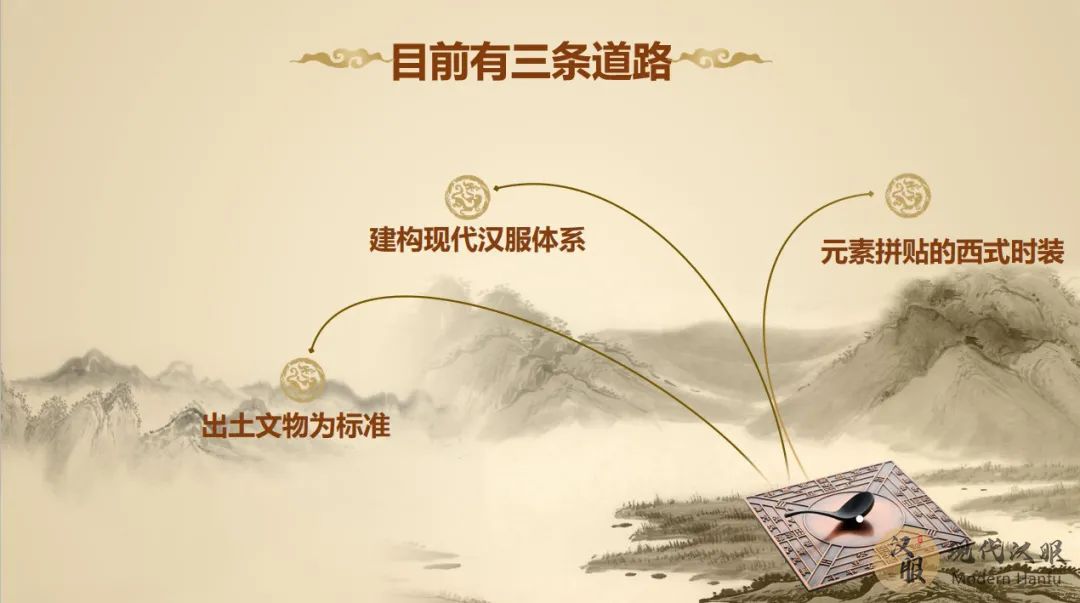 现代汉服体系分类指南PPT图表详解(六) 现代汉服体系分类指南PPT图表详解(六)