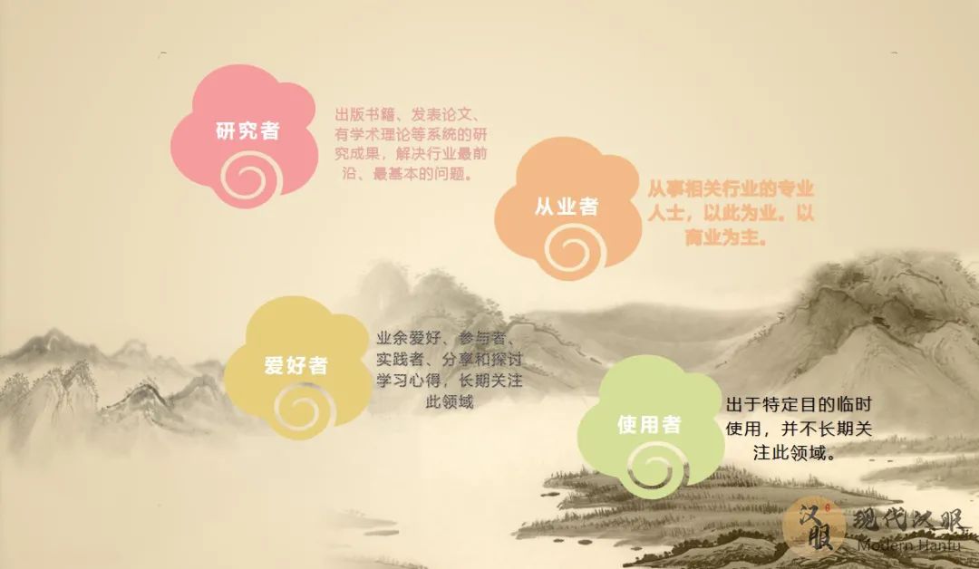 现代汉服体系分类指南PPT图表详解(六) 现代汉服体系分类指南PPT图表详解(六)
