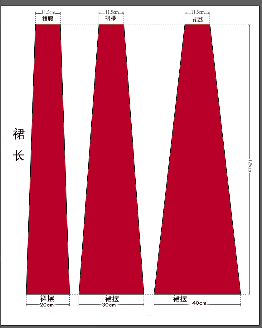 OMG这都马上2022了！还有人滥用贬义词“破裙”的吗…