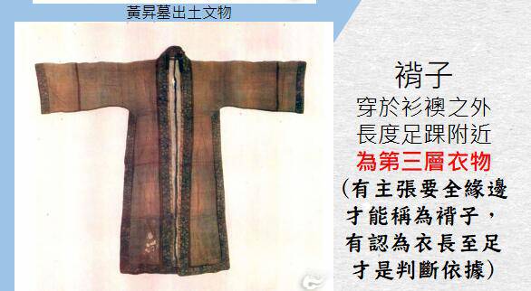 问答集 | 名词、形制篇下(12.04~12.11) 问答集 | 名词、形制篇下(12.04~12.11)