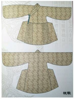 汉服Q&A 问答集 ──服飾流變篇上（12/4~12/11）