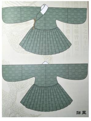 汉服Q&A 问答集 ──服飾流變篇上（12/4~12/11）