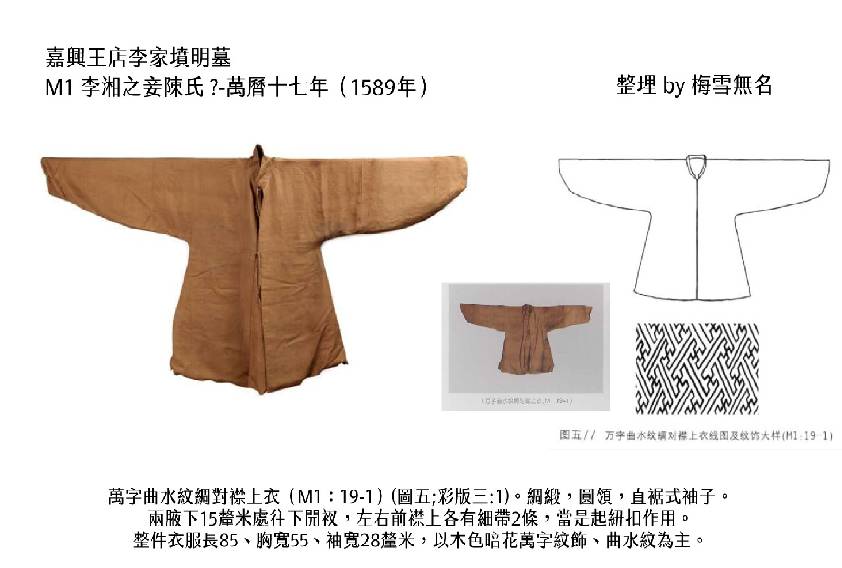 汉服Q&A 问答集 ──服飾流變篇上（12/4~12/11）