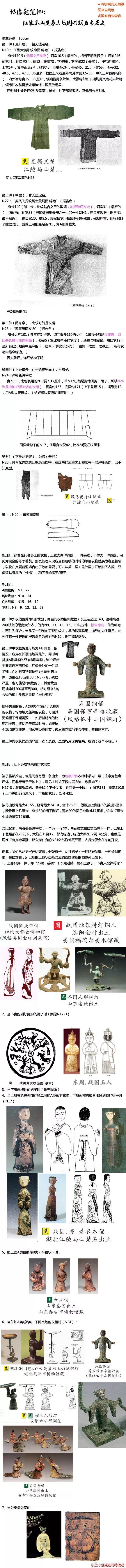 结缘笔记第一期：江陵马山楚墓与战国时期穿衣层次
