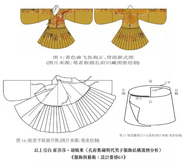 明代百褶裙的猜测与实验 明代百褶裙的猜测与实验