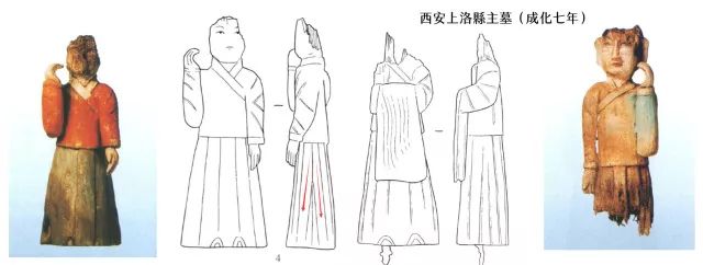 明代百褶裙的猜测与实验 明代百褶裙的猜测与实验
