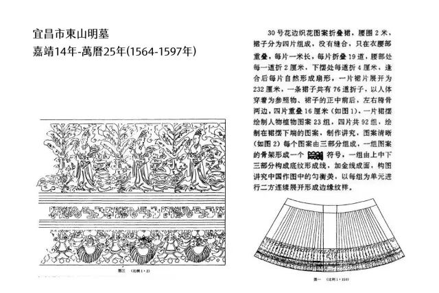明代百褶裙的猜测与实验 明代百褶裙的猜测与实验