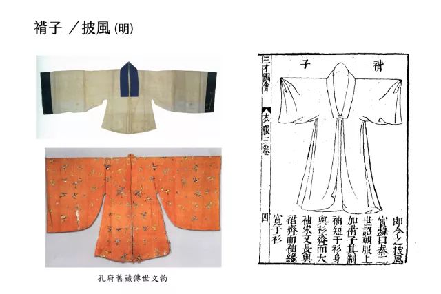 【梅雪笔记】关于褙子的一些文献与想法