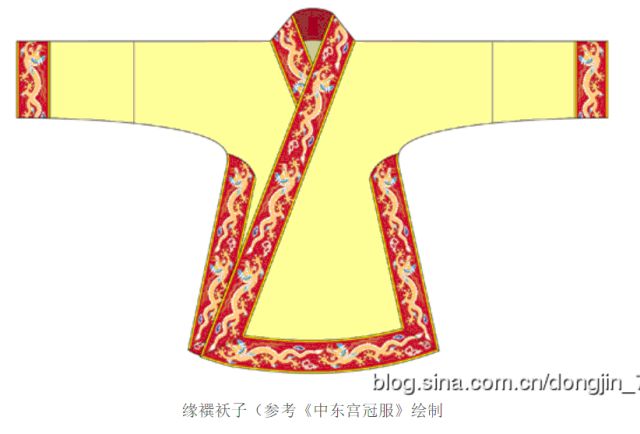 【梅雪笔记】关于褙子的一些文献与想法 【梅雪笔记】关于褙子的一些文献与想法